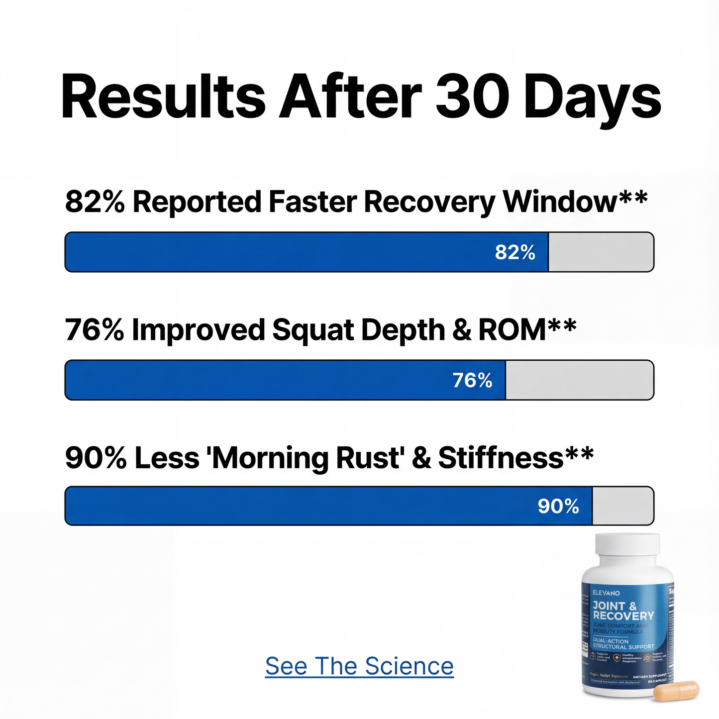 Elevano Joint & Recovery